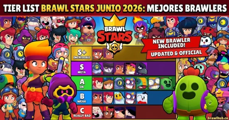 Tier List Brawl Stars