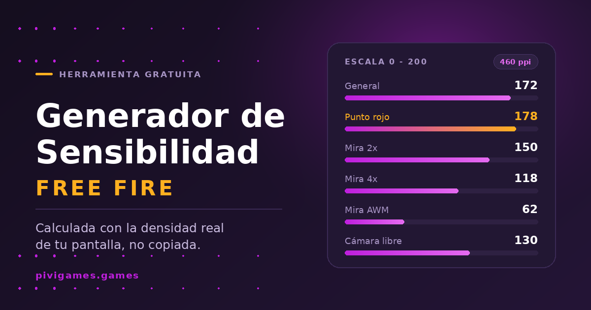 Generador de sensibilidad Free Fire